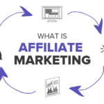 Affiliate Marketing Hacks – Earning Money While You Sleep